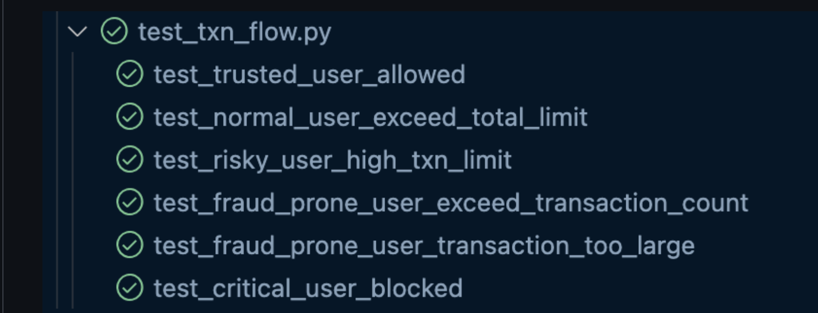 Bank Antiscam Application